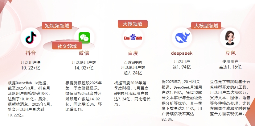 【太原】中山GEO哪家好？为什么主动优化比被动收录更有效？